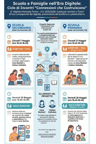 volantino progetto bullismo