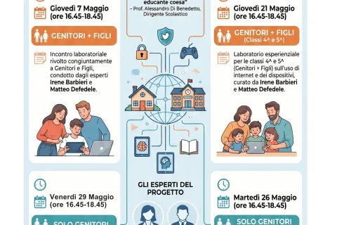 volantino progetto bullismo